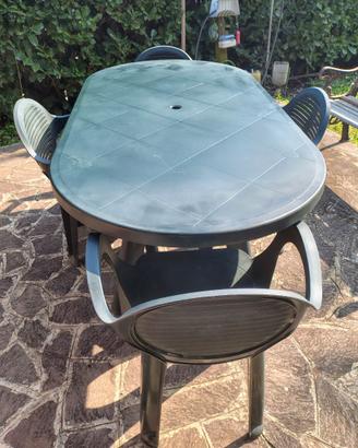 Tavolo e sedie Grandsoleil