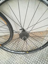 RUOTE MAVIC IN LEGA LEGGERO