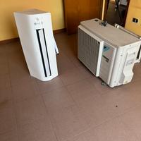 Condizionatori Daikin