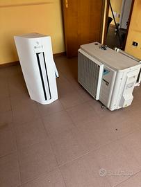 Condizionatori Daikin