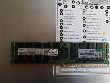 HP P03054-091 - HP 64GB (1x64GB)  DDR4-2933
