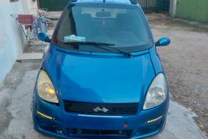 Ligier Altro modello - 2022