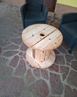 Bobine in Legno