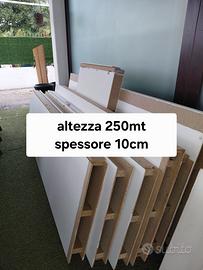 Pannelli per pareti divisorie o per stand