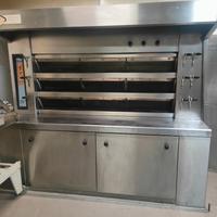 Attrezzature panificio