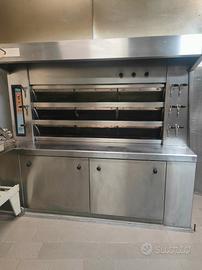 Attrezzature panificio