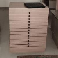 Immobili per locale