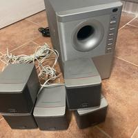 Home cinema casse di qualità