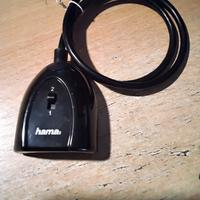 multipla HDMI
