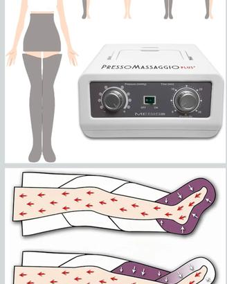 pressoterapia