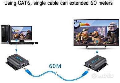 EXTENDER