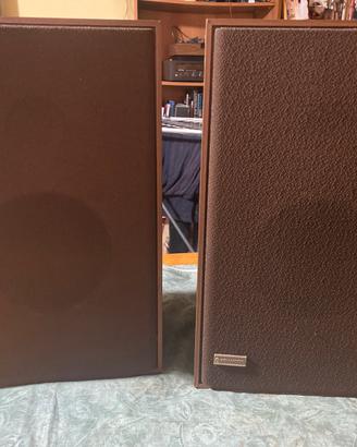 Casse acustiche x impianti stereo