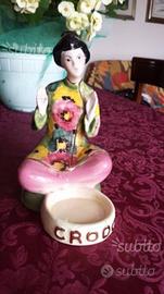 Gadget Crodo anni 60