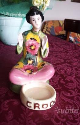 Gadget Crodo anni 60