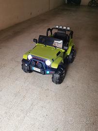 Jeep Rangers 
