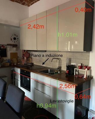 Cucina IKEA