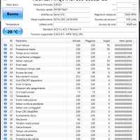 Coppia hard disk 1000gb