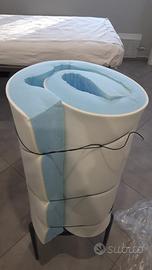 materasso singolo memory foam air Chimera 