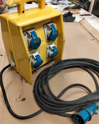 quadri elettrici