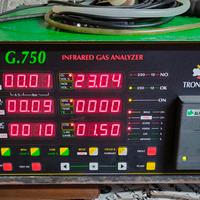 Gas Tester 