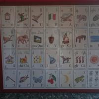 Quadro con alfabeto
