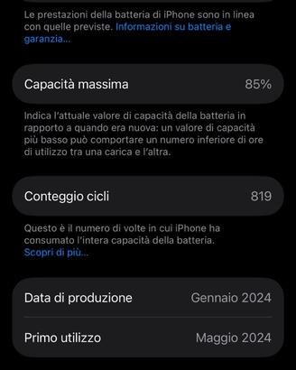 Iphone 15 Pro 128GB