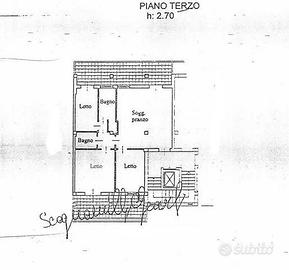 Appartamento - Alghero