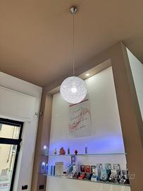 Attività commerciale