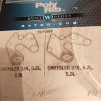 cinghia servizi dodge/Chrysler 