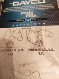 cinghia servizi dodge/Chrysler 