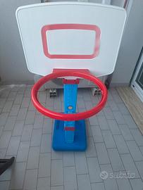 Canestro da basket