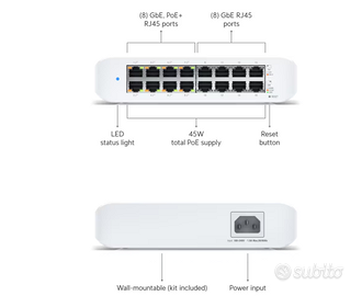 Unifi switch Lite POE