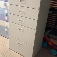cassettiera ikea per cameretta bambini 