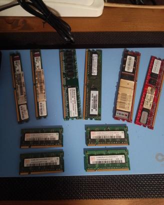 RAM per PC 
