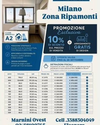 Appartamento di 83 m² con 2 locali a Milano