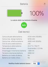 IPad mini 4 - 128GB Space Grey Inutilizzato