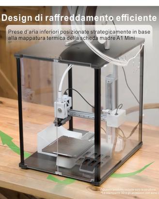 custodia per stampante 3d Bambù Lab A1 mini