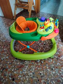 girello