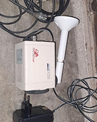 telecamere fisse antifurto