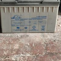 Batteria pannelli fotovoltaico 