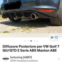 Diffusore MAXTON GOLF 7 GTI/GTD