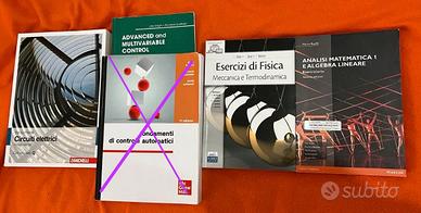 Libri Ingegneria Polimi
