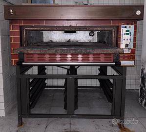 Forno per pizza