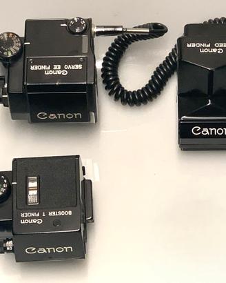 Canon F1 finder