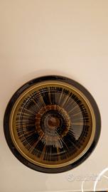 Grönqvist Arabia Finland, piatti design