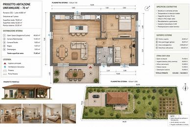 Terreno 4000mq + Progetto Villetta