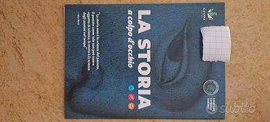 libri