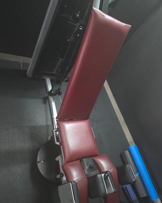 Adductor e Abductor 