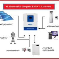 KIT FOTOVOLTAICO DA 6.0  KW