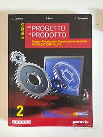 dal progetto al prodotto